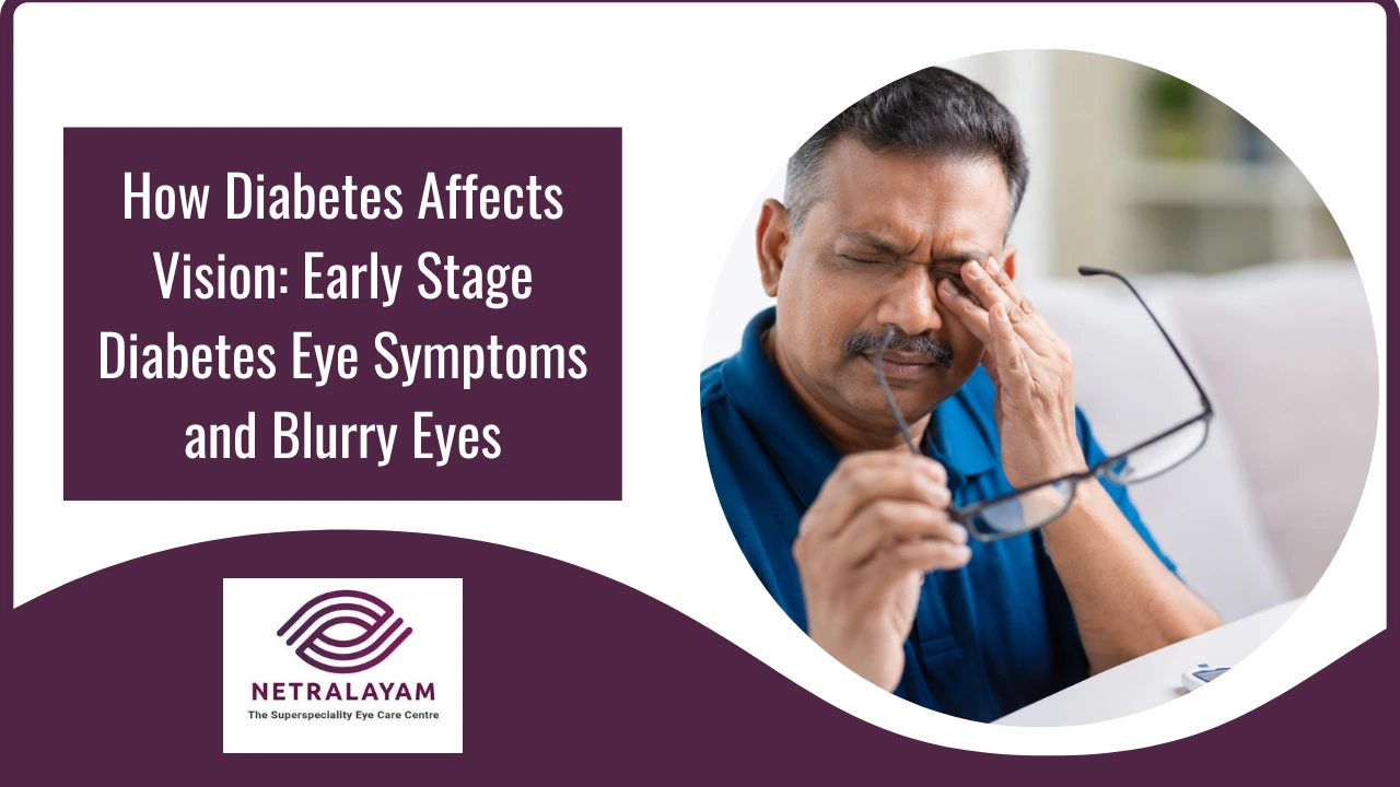 How Diabetes Affects Vision: Early Stage Diabetes Eye Symptoms and Blurry Eyes